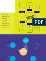 administración estratégica