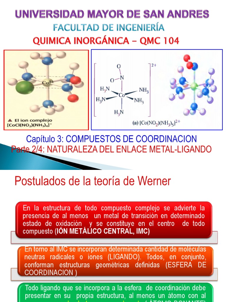 3,2 COMPUESTOS DE COORDINACION. Parte 2 Enlace Metal Ligando | PDF ...