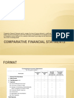 Compare Financial Performance with Comparative Statements