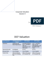 Corporate Valuation Session 4: Shobhit Aggarwal 11 July 2021 IIM Udaipur