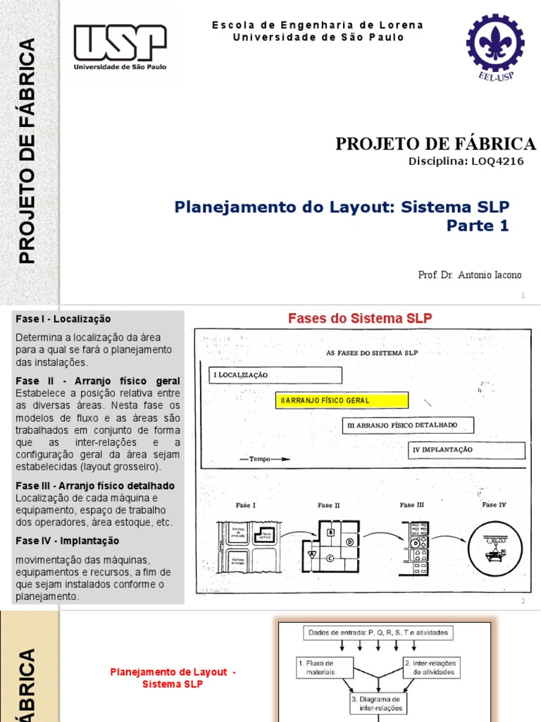 Planejamento de Layout com Sistema SLP | PDF | Computadores ...
