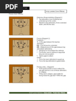 Andy Landers - Freeze Zone Offense