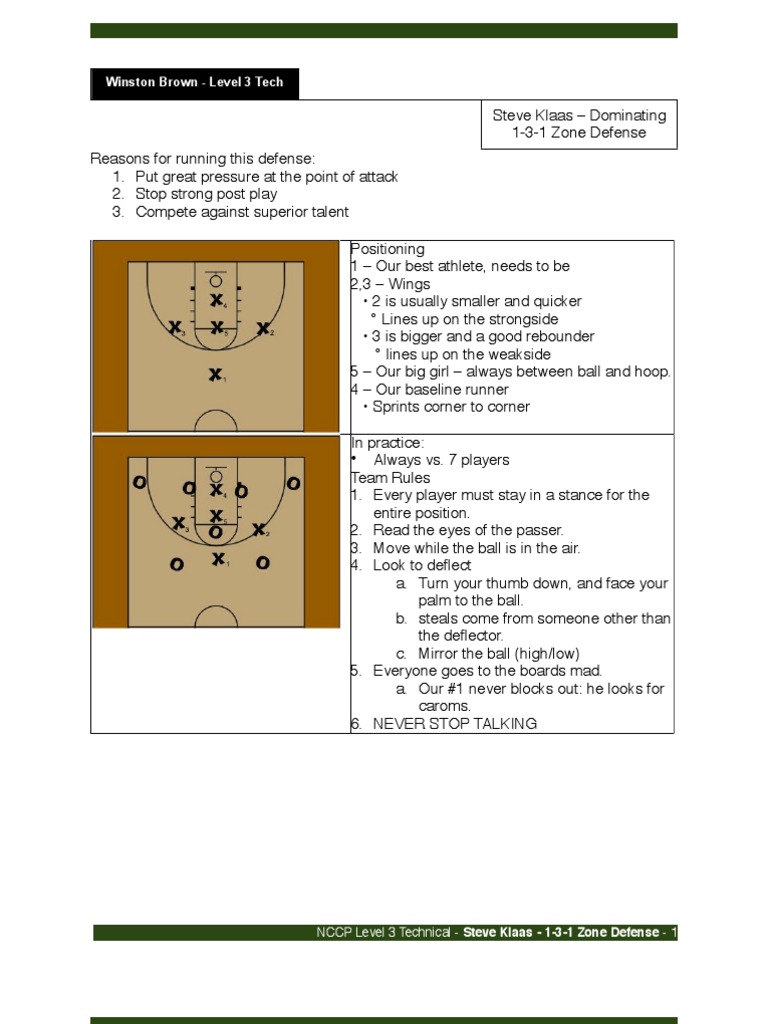 Steve Klaas 131 Zone Defense Juegos De Habilidad