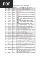 IAFT 16949-2016 Standard PDF | PDF