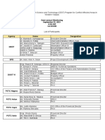 List of Participants