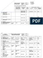 Pccvi Constructii Civile - Compress