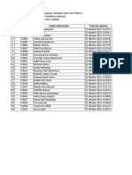 DAFTAR ABSENSI-Analisis Kandungan Tumbuhan Obat PT 7