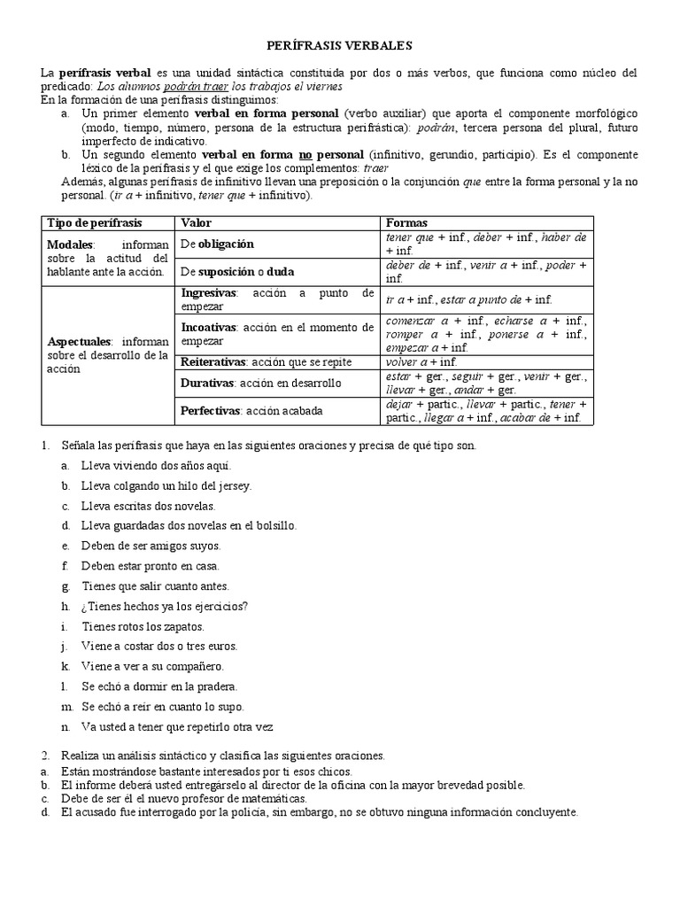Perífrasis Verbales | PDF | Relaciones sintácticas | Sintaxis
