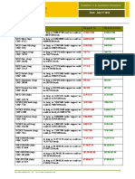 Commodity & Currency Roundup 27-02021