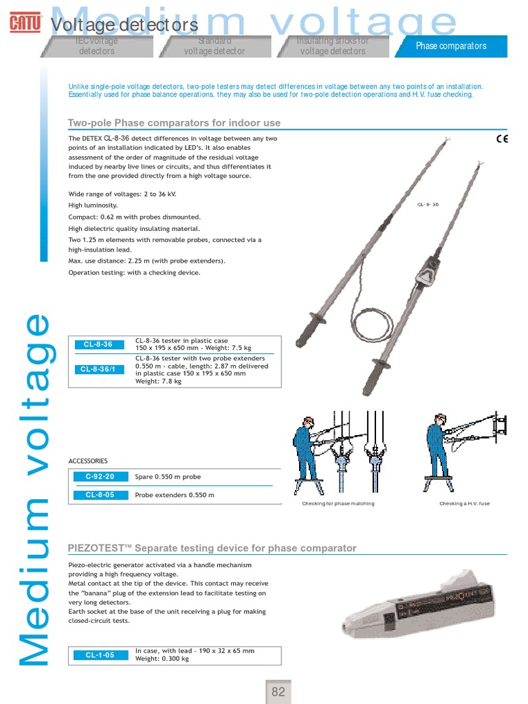 TwoPole Phase Comparators for Medium Voltage Installation Testing