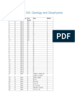 Gate Answer Key