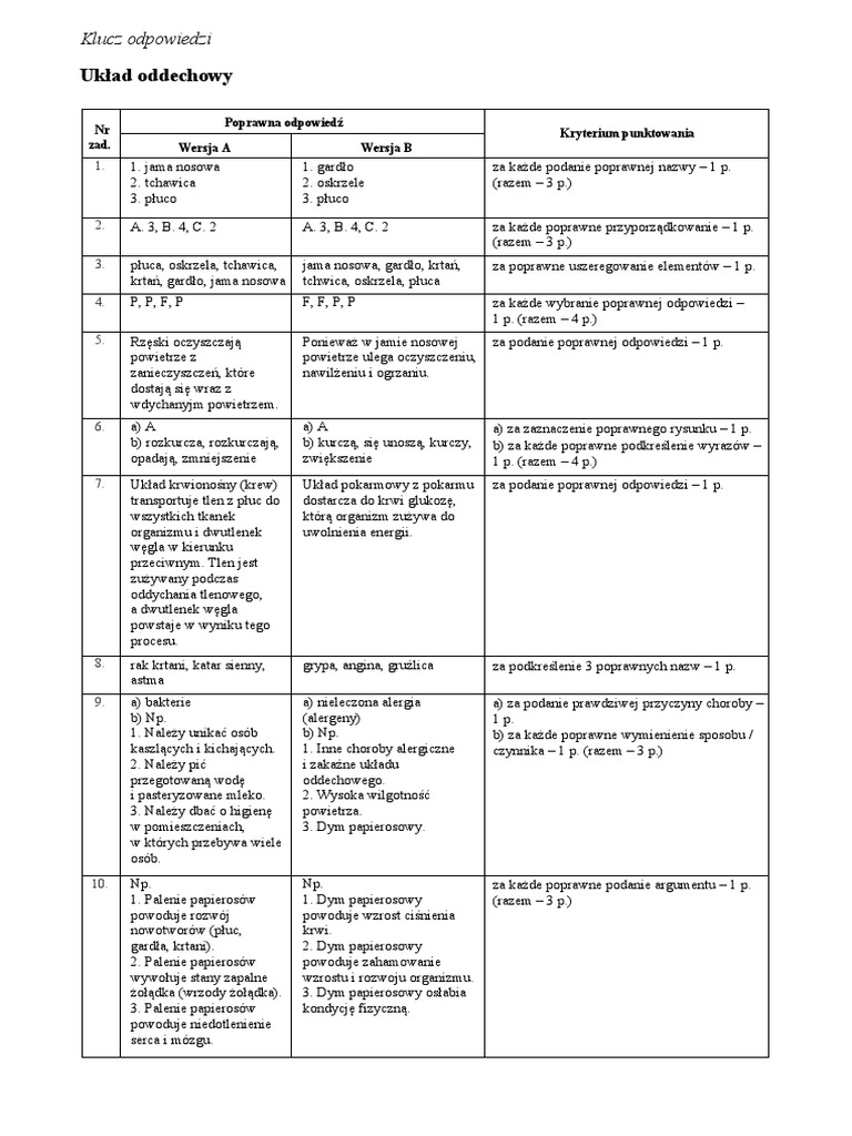 Puls życia 2 Układ Wydalniczy Sprawdzian