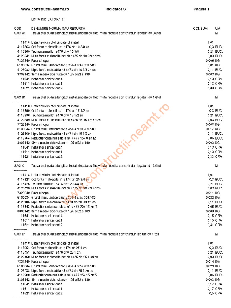 Indicatoare Norme Deviz S Instalatii Sanitare Editie 1981 | PDF | Zinc ...