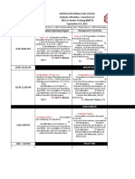 Gad Training Matrix