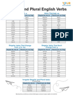 Singular and Plural English Verbs Chart