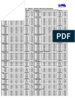 price-list-adira-per-5-jan-2017-reguler