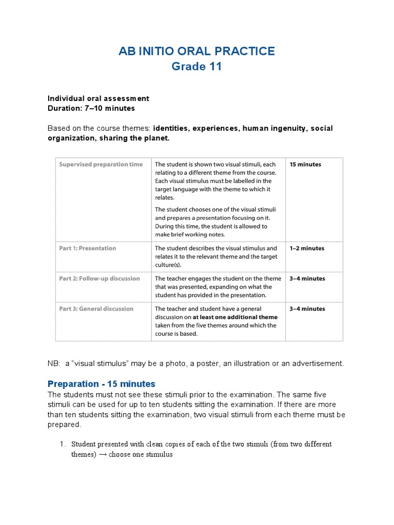 AB Initio Oral Practice Guidelines | PDF
