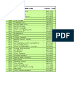 Daftar NIS Siswa Kelas XII AKL 3