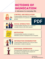 Functions of Communication