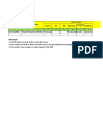 Form Data Pondok Pesantren - MIftahul Huda Pesawahan Rawalo