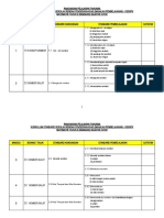 RPT MT Tahun 2 Semakan