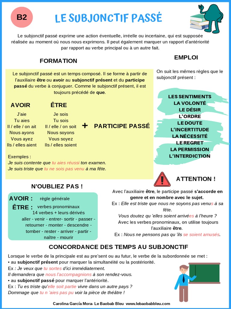 Le Verbe Avoir Au Subjonctif Présent Le Subjonctif Passé | PDF | Verbe | Typologie linguistique