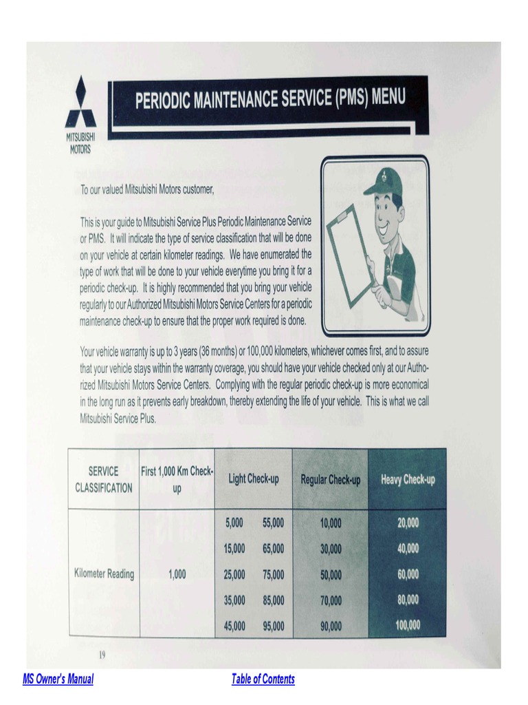 MONTERO SPORT MAINTENANCE SCHEDULE PDF intelligence overview
