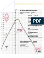 Trater Trattamenti Termici Industriali: Trattamento Termico #2019040807K Del 08/04/2019 Cliente Oggetto