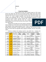 A1c016132 Ria Riska Setiawati Tugas Audit Ii Sampling