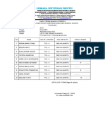 Tanda Terima Uji Komp 5-8 April 2021 TITEL SMKN4 Jakarta