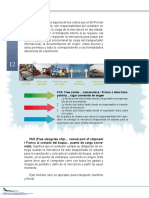 FCA, FAS, FOB y CFR: diferencias en responsabilidades y costos