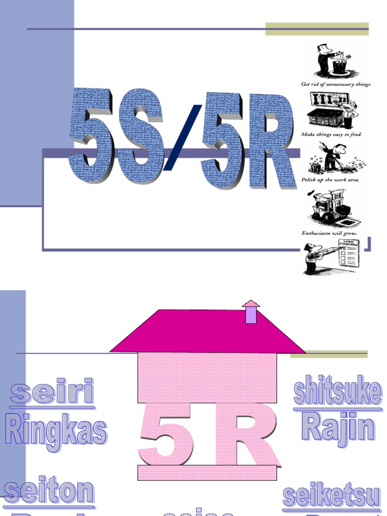 Panduan 5R untuk Efisiensi Kerja | PDF | Teknologi & Rekayasa