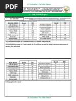 (U) Daily Activity Report: Marshall District