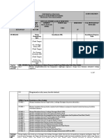 RPS Pasar Dan Lembaga Keuangan - 2020