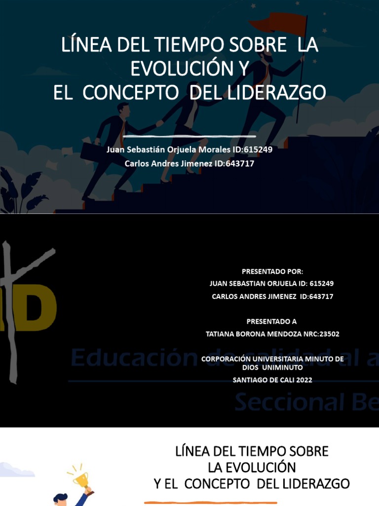 Linea de Tiempo-Liderazgo | PDF | Liderazgo | Ciencia cognitiva