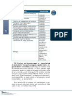 Incoterms - Parte 3 2-22-32