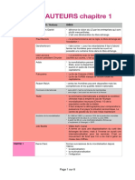 Fiche Les Acteurs Et Les Grands Fonctions de L'économie PDF