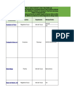 Matriz Identificacion de Conflictos CRDA