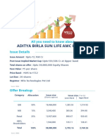 Aditya Birla Sun Life Amc Limited: All You Need To Know About