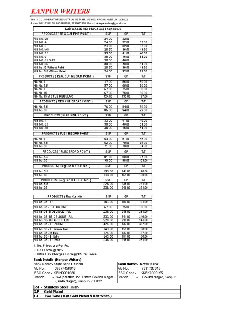 Kanpur Writers Kanwrite Nib Price List 01/08/2020 PDF Tools
