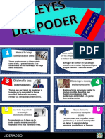 48 Leyes Del Poder