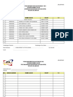 SPP69 BORANG PBS CALON DITAKSIR