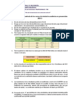 Directivas para La Matricula - 2021-3