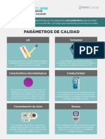 Parametros de Calidad