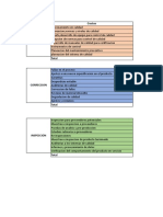 Punto B Analisis Vertical Horizontal