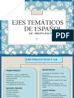 Ejes Tematicos de Español 2.022