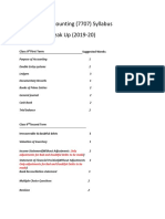 Accounting (7707) Topic Wise