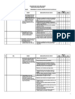 Analisis SKL Mata Pelajara Penjas