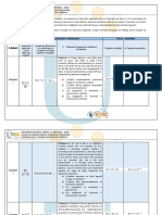 Plantilla Ejercicio TC1A Calculo Diferencial