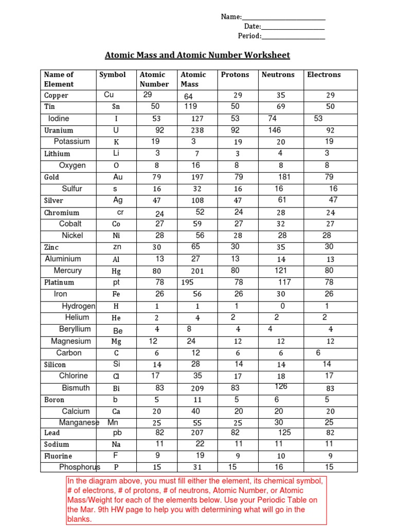 Atomic Mass and Number Worksheet | PDF | Chemical Elements | Sets Of ...